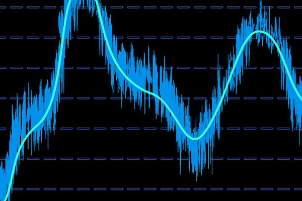 上证指数报3097.24点，深证成指报11180.43点