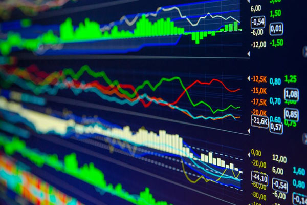 标普500指数跌15.36点，跌幅为0.40%