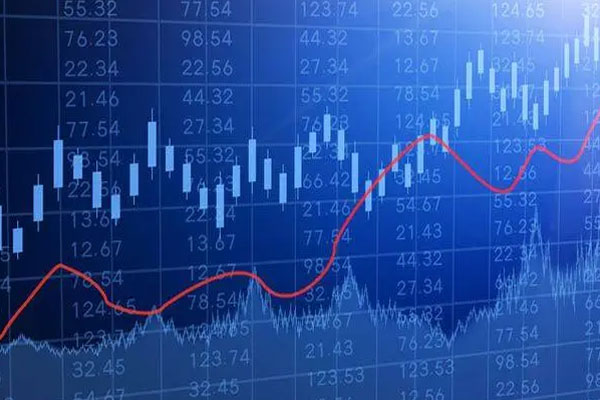放量大涨迎来了久违的大阳线，沪深300%指数的涨幅为1.56%