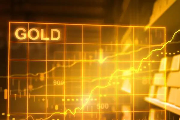 黄金市场股价在下跌，当日下跌40美元