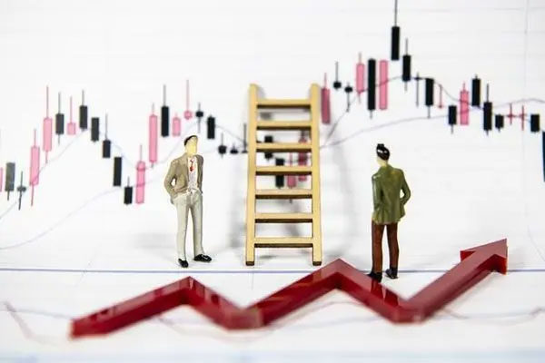 午后创业板指小幅回升，跌幅收窄至1%内