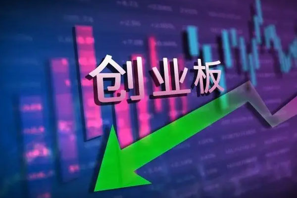 央行超额续作9950亿元MLF，创业板指跌0.55%