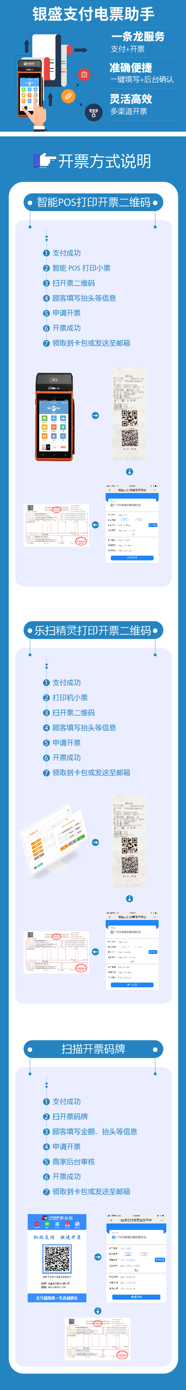 银盛支付电票助手上线 一条龙服务更省心