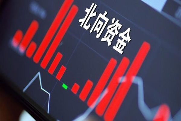 A股相关指数涨跌不一，经济回升和消费增长政策暖意明显