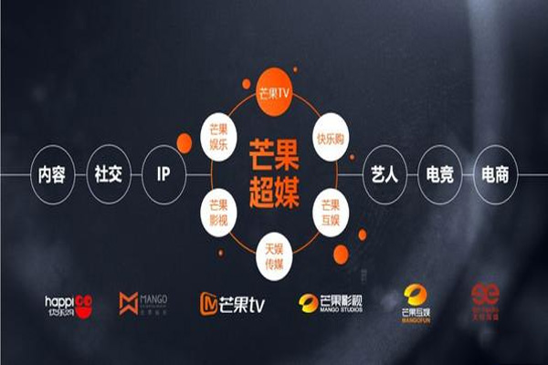 芒果超媒一季度营利4.8亿元，女团选秀综艺今年持续火爆