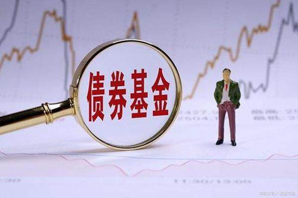 债券基金出现多次下跌，个别中短债基金跌幅超过10%