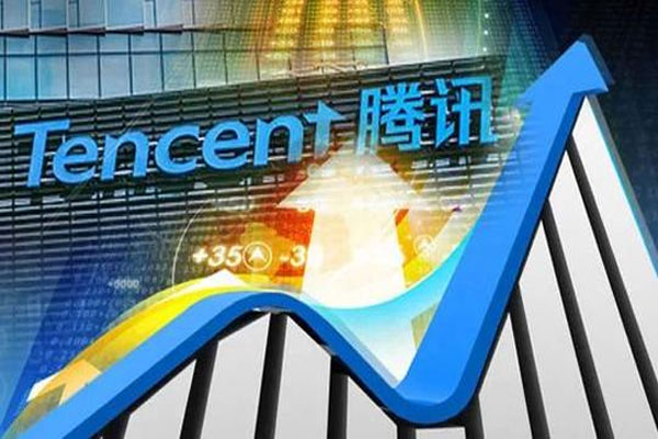 腾讯发布2020年全年业绩，总营收4820.64亿元