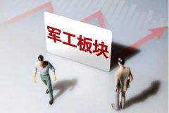 军工板块整体业绩增速更加明朗，军工类基金关注度快速升温