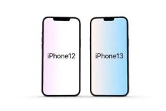 苹果2021年发布iPhone 13系列，发布当天股价下跌1.5%