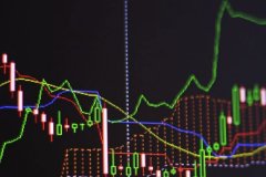 富国中证现代物流ETF涨幅最高，上涨6.42%
