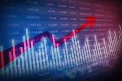A股三大指数集体高开，创业板指高开0.77%