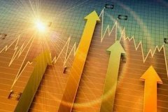 市场多次大幅调整，新基金净值出现大幅下跌