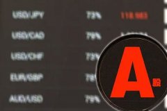 HHLR持有75家公司，持股市值高达64.72亿美元
