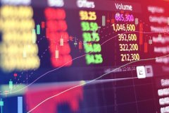 俄乌局势震荡全球股市，美股三大指数大幅跌逾2%