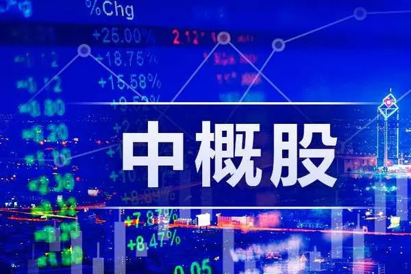 中概股再度受伤，纳斯达克跌幅达到了11.7%