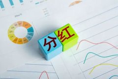 1007只基金共实施1176次分红，分红总规模为727.55亿元