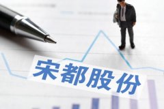 宋都股份17个交易日收获12个涨停板，员工持股计划高位套现逾2亿元